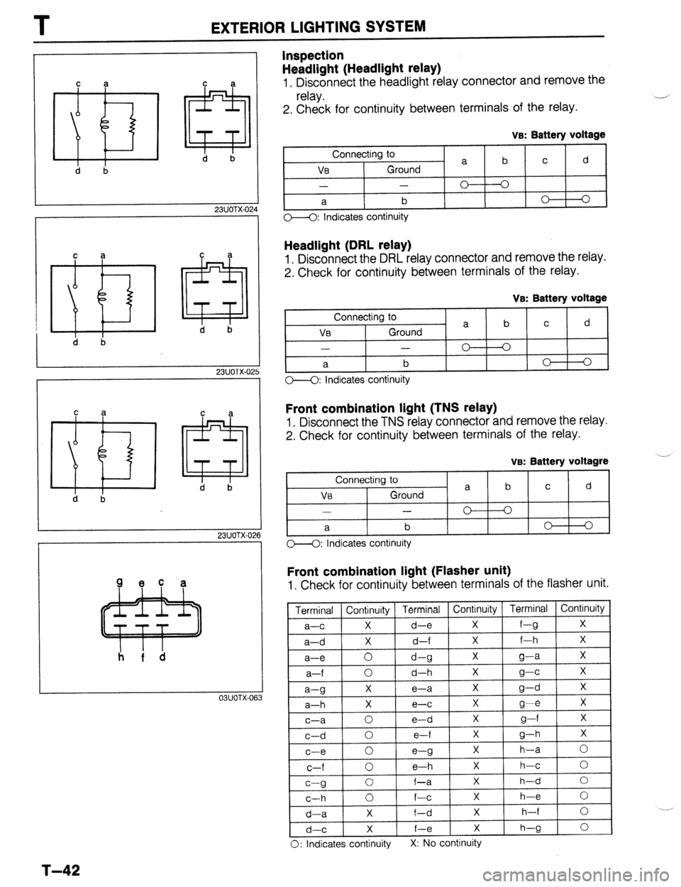 MAZDA 323 1989  Factory Repair Manual EXTERIOR LIGHTING SYSTEM 
Inspection 
Headlight (Headlight relay) 
1. Disconnect the headlight relay connector and remove the 
relay. 
2. Check for continuity between terminals of the relay. 
d b 
23U