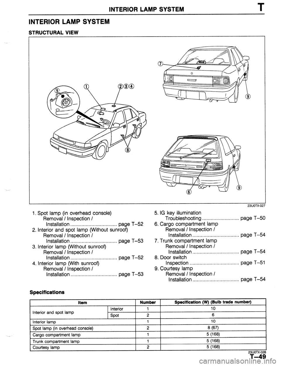 MAZDA 323 1989  Factory Repair Manual INTERIOR LAMP SYSTEM T 
INTERIOR LAMP SYSTEM 
STRUCTURAL VIEW 
ZYUU I x-02 
1. Spot lamp (in overhead console) 5. IG key illumination 
Removal I Inspection / Troubleshooting . . . . . . . . . . . . . 