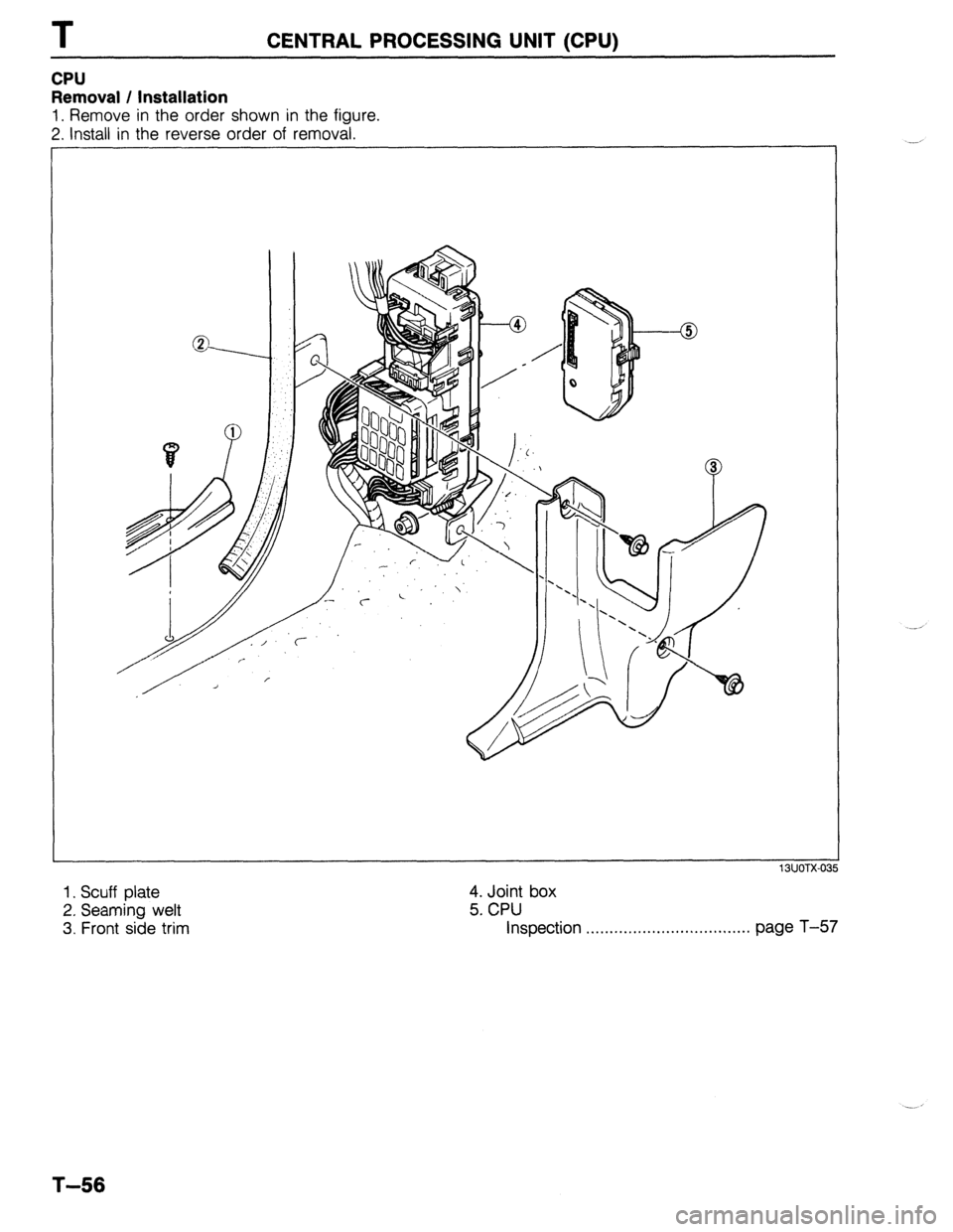 MAZDA 323 1989  Factory Repair Manual T CENTRAL PROCESSING UNIT (CPU) 
CPU 
Removal / Installation 
1. Remove in the order shown in the figure. 
2. Install in the reverse order of removal. 
4. Joint box 
5. CPU 
13UOTX-03 
Inspection 
. .
