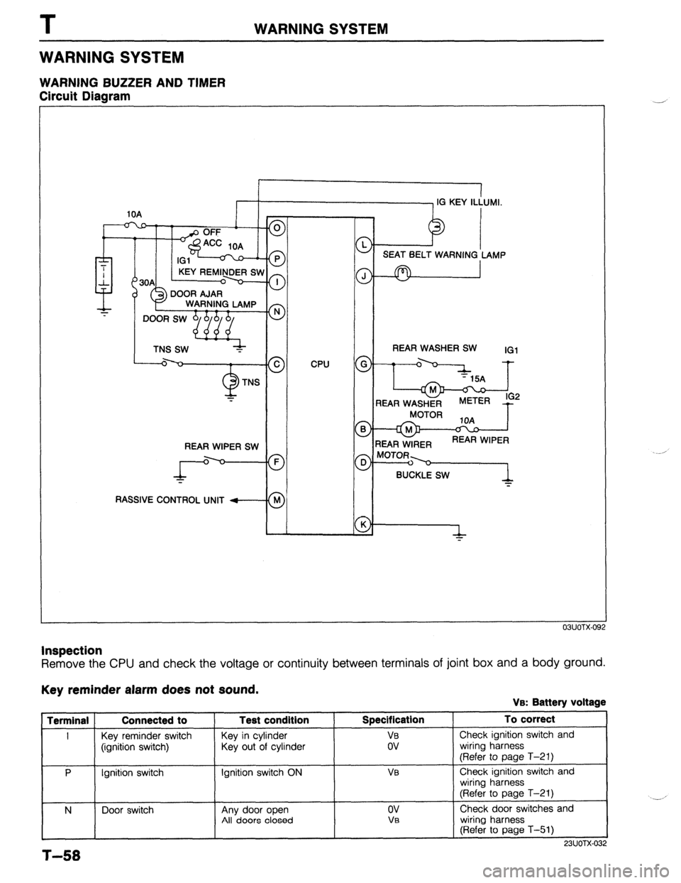 MAZDA 323 1989  Factory Repair Manual T WARNING SYSTEM 
WARNING SYSTEM 
WARNING BUZZER AND TIMER 
Circuit Diagram 
WARNING LAMP 
REAR WIPER SW 
RASSIVE CONTROL UNIT 
Inspection 
Remove the CPU and check the voltage or continuity between t