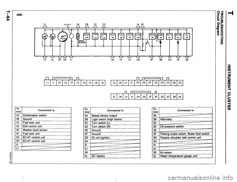 MAZDA 323 1989  Factory Repair Manual 2L BUZZER 2A 28 2C 2D 1A 3K l--r nnmn 
I I‘ I 
1C 3L 2E 2G IL iG 1F 1D tB 
3F 38 3G 1E 3D 
l-l rt 
II l-l 
l-l It II l-l 1J 11 1H 
1G IF 1E 1D 1C 1B 1A 2L 2K 2J 21 2H 2G 2F 2E 2D 2C 28 2A 
r-l It ,I