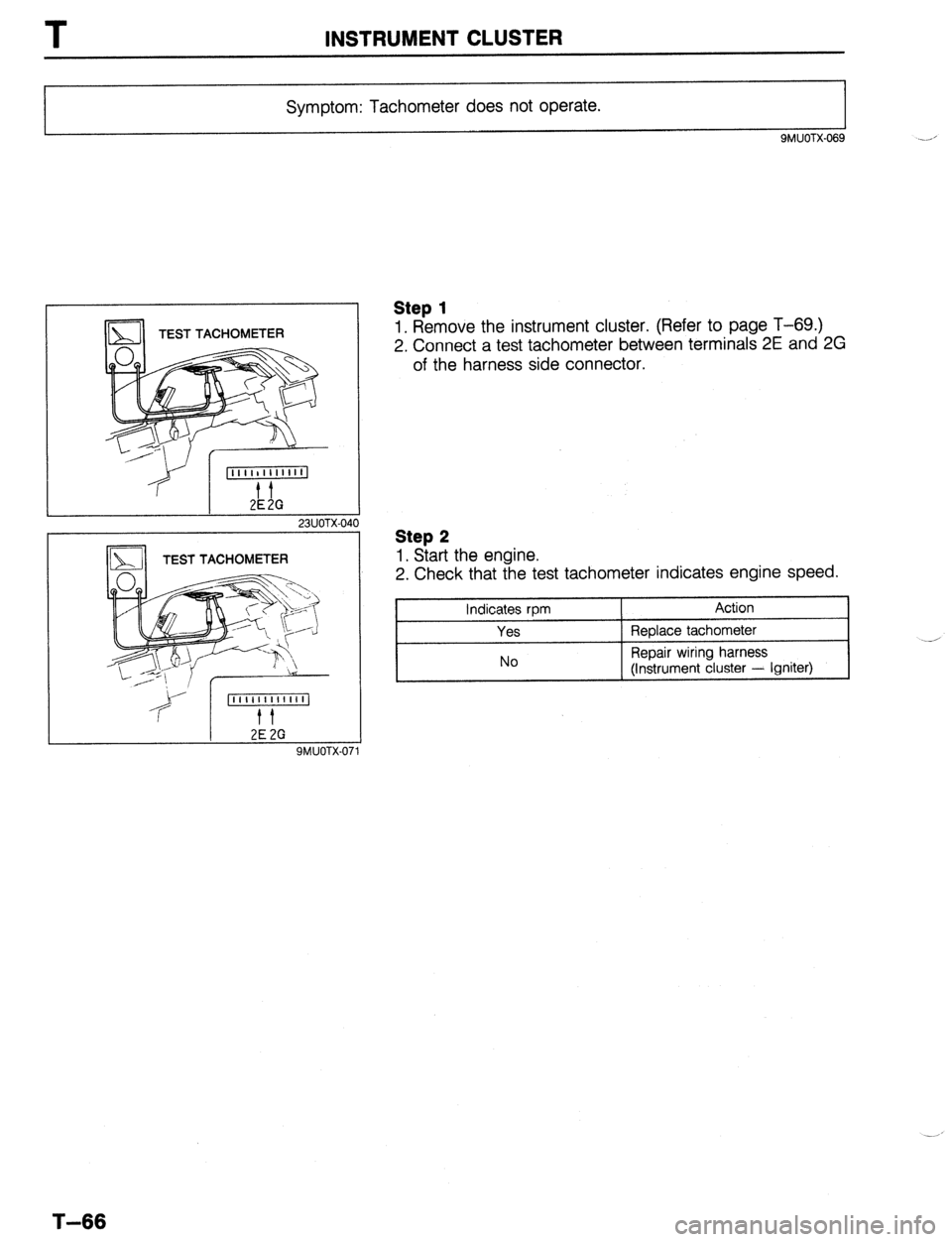 MAZDA 323 1989  Factory Repair Manual T INSTRUMENT CLUSTER 
Symptom: Tachometer does not operate. 
9MUOTX.069 
TEST TACHOMETER 
23UOTX-040 
2E 2G SMUOTX-01 
Step 1 
1. Remove the instrument cluster. (Refer to page T-69.) 
2. Connect a tes