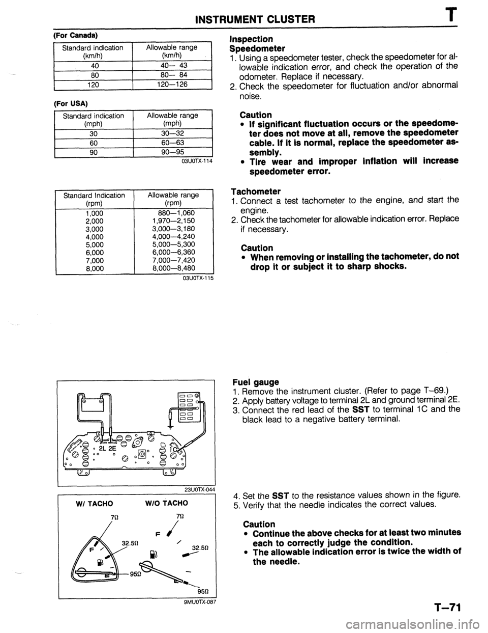 MAZDA 323 1989  Factory Repair Manual INSTRUMENT CLUSTER T 
(For Canada) 
(For USA) 
11 
OSUOTX-114 
Standard Indication 
(rpm) 
1,000 
2,000 
3,000 
4,000 
5,000 
6,000 
7,000 
8,000 Allowable range 
@pm) 
880-l ,060 
1,970-2,150 
3,000-