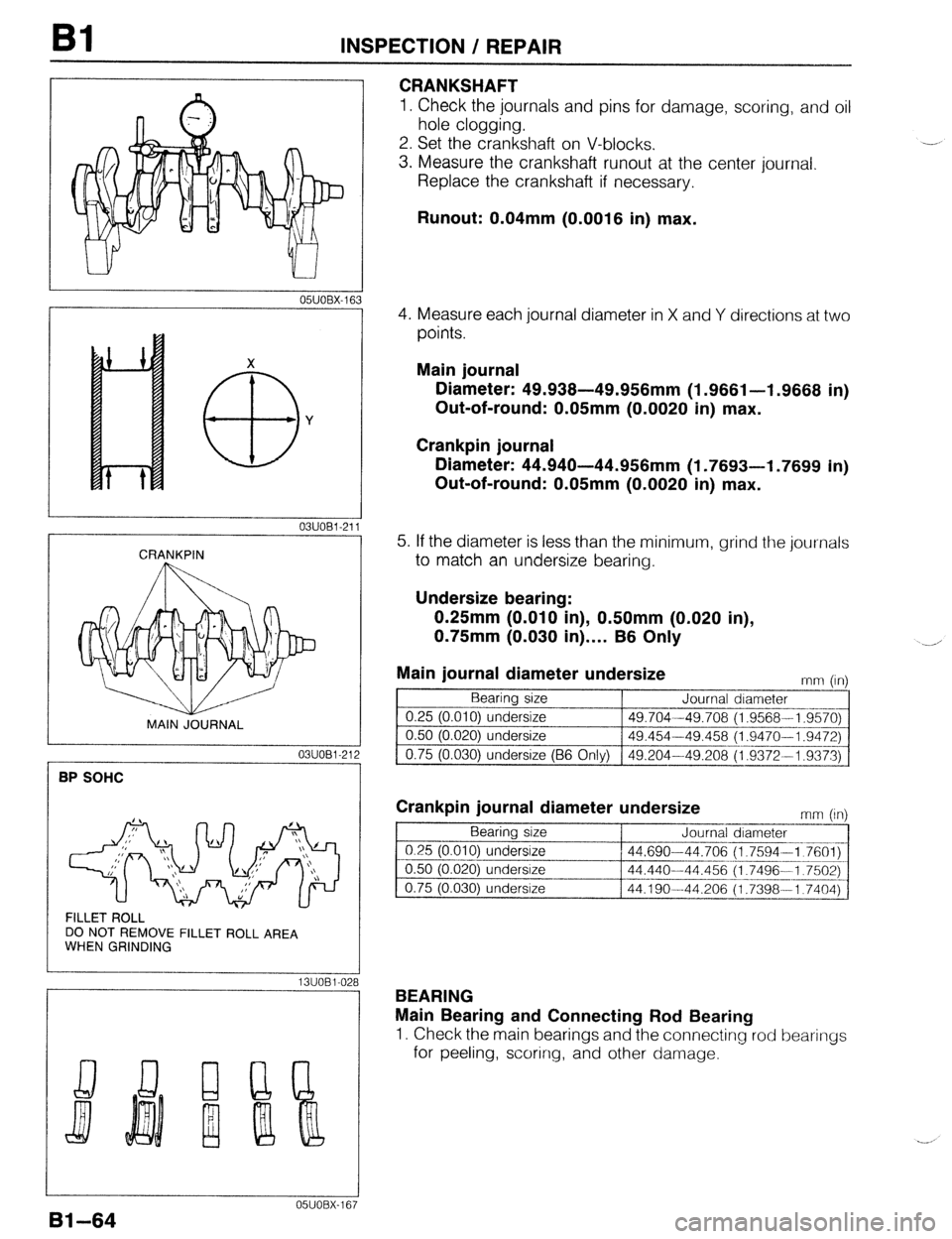 MAZDA 323 1989 Factory Repair Manual INSPECTION / REPAIR
05UOBX-1E
X
8 Y
03UOBl-21
CRANKPIN
MAIN JOURNAL
03UOBl-21
BP SOHC .r -
FILLET ROLL
DO NOT REMOVE FILLET ROLL AREA
WHEN GRINDING
1311081-028
CRANKSHAFT
1. Check the jo MAZDA 323 1989 Factory Repair Manual INSPECTION / REPAIR
05UOBX-1E
X
8 Y
03UOBl-21
CRANKPIN
MAIN JOURNAL
03UOBl-21
BP SOHC .r -
FILLET ROLL
DO NOT REMOVE FILLET ROLL AREA
WHEN GRINDING
1311081-028
CRANKSHAFT
1. Check the jo