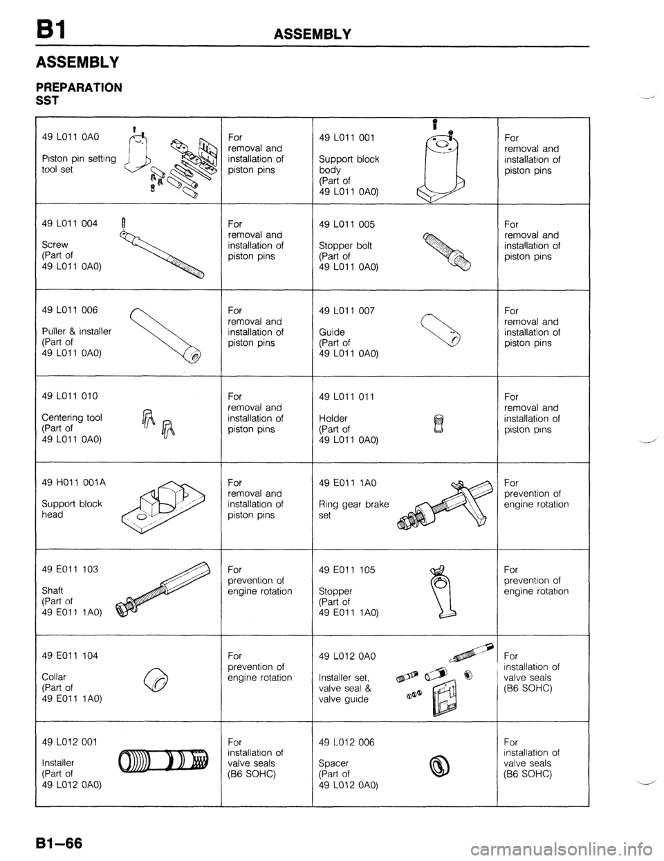MAZDA 323 1989  Factory Repair Manual Bl ASSEMBLY 
ASSEMBLY 
PREPARATION 
SST 
49 LO1 1 OAO 
Piston pin setting 
tool set 
49 LO1 1 004 I 
Screw 
(Part of 
49 LO1 1 OAO) 
49 LO1 1 006 
Puller & installer 
49 LO1 1 OAO) For 
removal and 
i