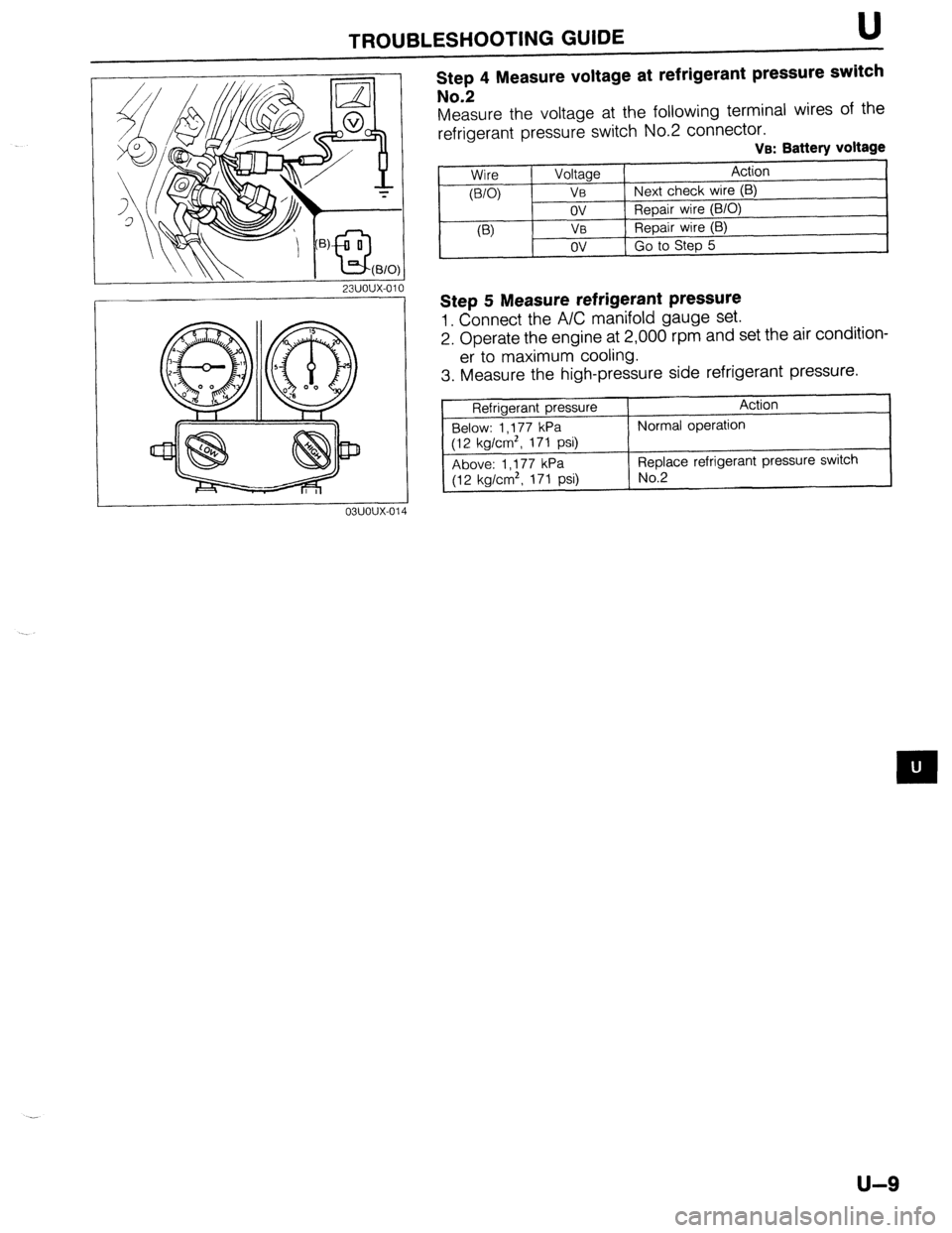 MAZDA 323 1989  Factory Repair Manual TROUBLESHOOTING GUIDE U 
‘) 
IO 
1 
Step 4 Measure voltage at refrigerant pressure switch 
No.2 
Measure the voltage at the following terminal wires of the 
refrigerant pressure switch No.2 connecto