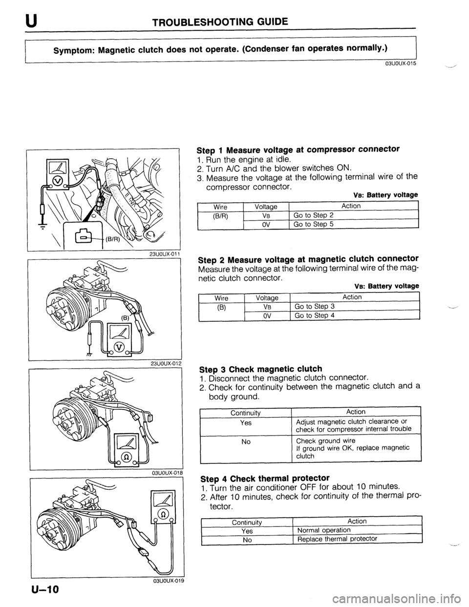 MAZDA 323 1989  Factory Repair Manual U TROUBLESHOOTING GUIDE 
Symptom: Magnetic clutch does not operate. (Condenser fan operates normally.) 
03uoux-015 
_-I 
I 23UOUX-011 
Step 1 Measure voltage at compressor connector 
1. Run the engine