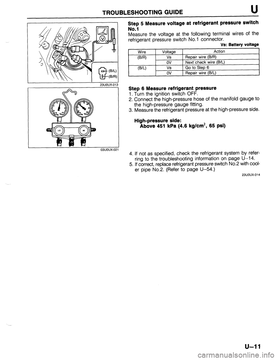 MAZDA 323 1989  Factory Repair Manual TROUBLESHOOTING GUIDE U 
I 23UOUX-01 
03UOUX-02 
Step 5 Measure voltage at refrigerant pressure switch 
No.1 
Measure the voltage at the following terminal wires of the 
refrigerant pressure switch No