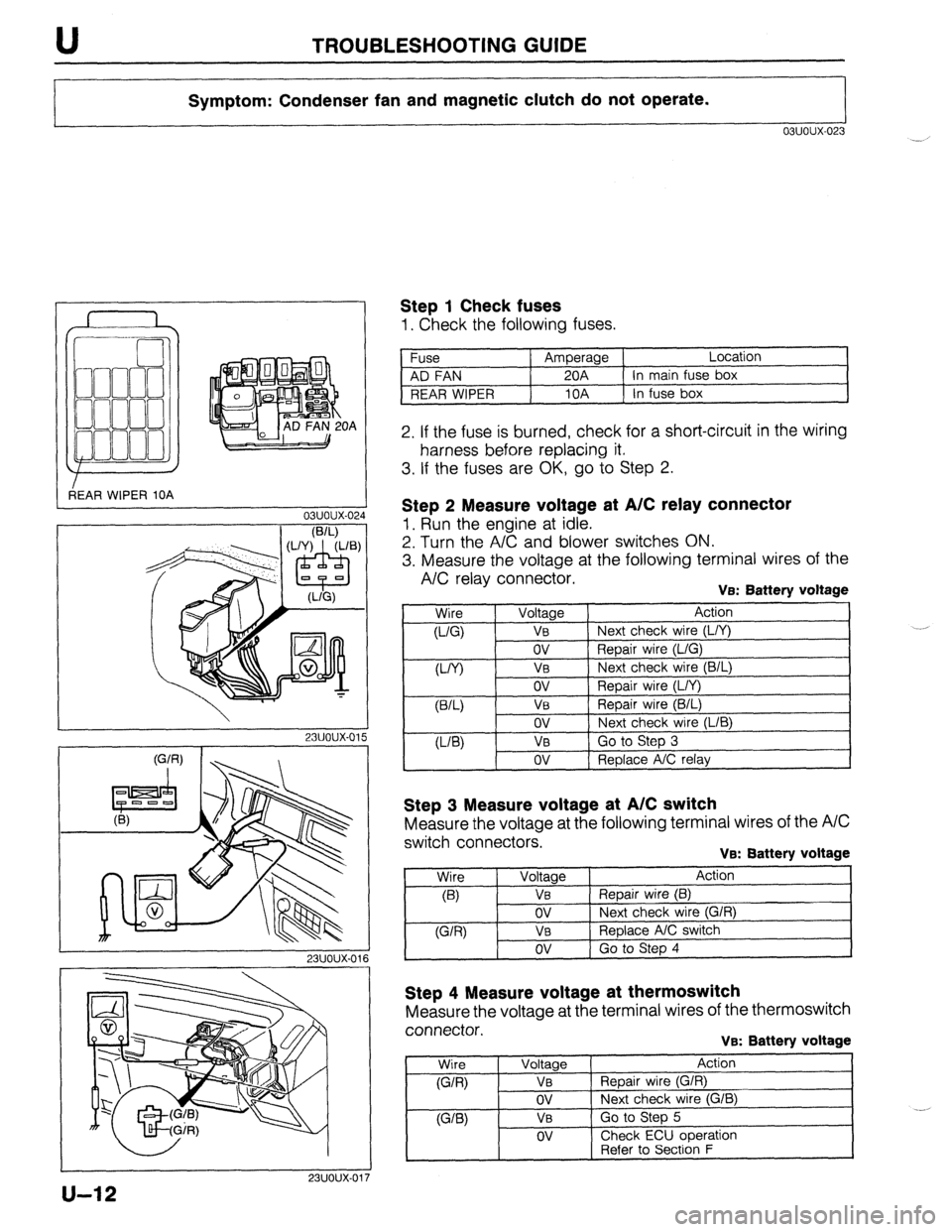MAZDA 323 1989  Factory Repair Manual TROUBLESHOOTING GUIDE 
Symptom: Condenser fan and magnetic clutch do not operate. 
03uoux-023 
r 
3EAR WIPER 10A OA 
L 
03uoux-02. 
I 
1 Step 1 Check fuses 
1. Check the following fuses. 
Fuse Amperag