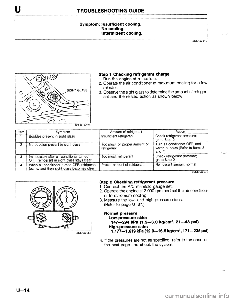 MAZDA 323 1989  Factory Repair Manual TROUBLESHOOTING GUIDE 
I I 
Symptom: Insufficient cooling. 
No cooling. 
Intermittent cooling. 
I I 
03uoux-110 
SIGHT GLASS 
o5uoux-020 
Step 1 Checking refrigerant charge 
1. Run the engine at a fas