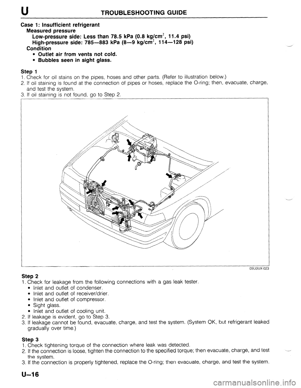MAZDA 323 1989 Factory Repair Manual U TROUBLESHOOTING GUIDE
Case 1: Insufficient refrigerant
Measured pressure
Low-pressure side: Less than 78.5 kPa (0.8 kg/cm2, 11.4 psi)
High-pressure side: 785-883 kPa (8-9 kg/cm2, 114-128 psi)
C MAZDA 323 1989 Factory Repair Manual U TROUBLESHOOTING GUIDE
Case 1: Insufficient refrigerant
Measured pressure
Low-pressure side: Less than 78.5 kPa (0.8 kg/cm2, 11.4 psi)
High-pressure side: 785-883 kPa (8-9 kg/cm2, 114-128 psi)
C