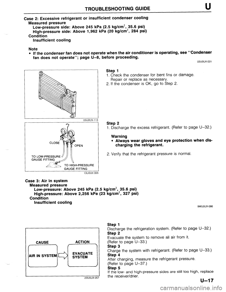 MAZDA 323 1989 Factory Repair Manual TROUBLESHOOTING GUIDE U
Case 2: Excessive refrigerant or insufficient condenser cooling
Measured pressure
Low-pressure side: Above 245 kPa (2.5 kg/cm2, 35.6 psi)
High-pressure side: Above 1,962 kP MAZDA 323 1989 Factory Repair Manual TROUBLESHOOTING GUIDE U
Case 2: Excessive refrigerant or insufficient condenser cooling
Measured pressure
Low-pressure side: Above 245 kPa (2.5 kg/cm2, 35.6 psi)
High-pressure side: Above 1,962 kP