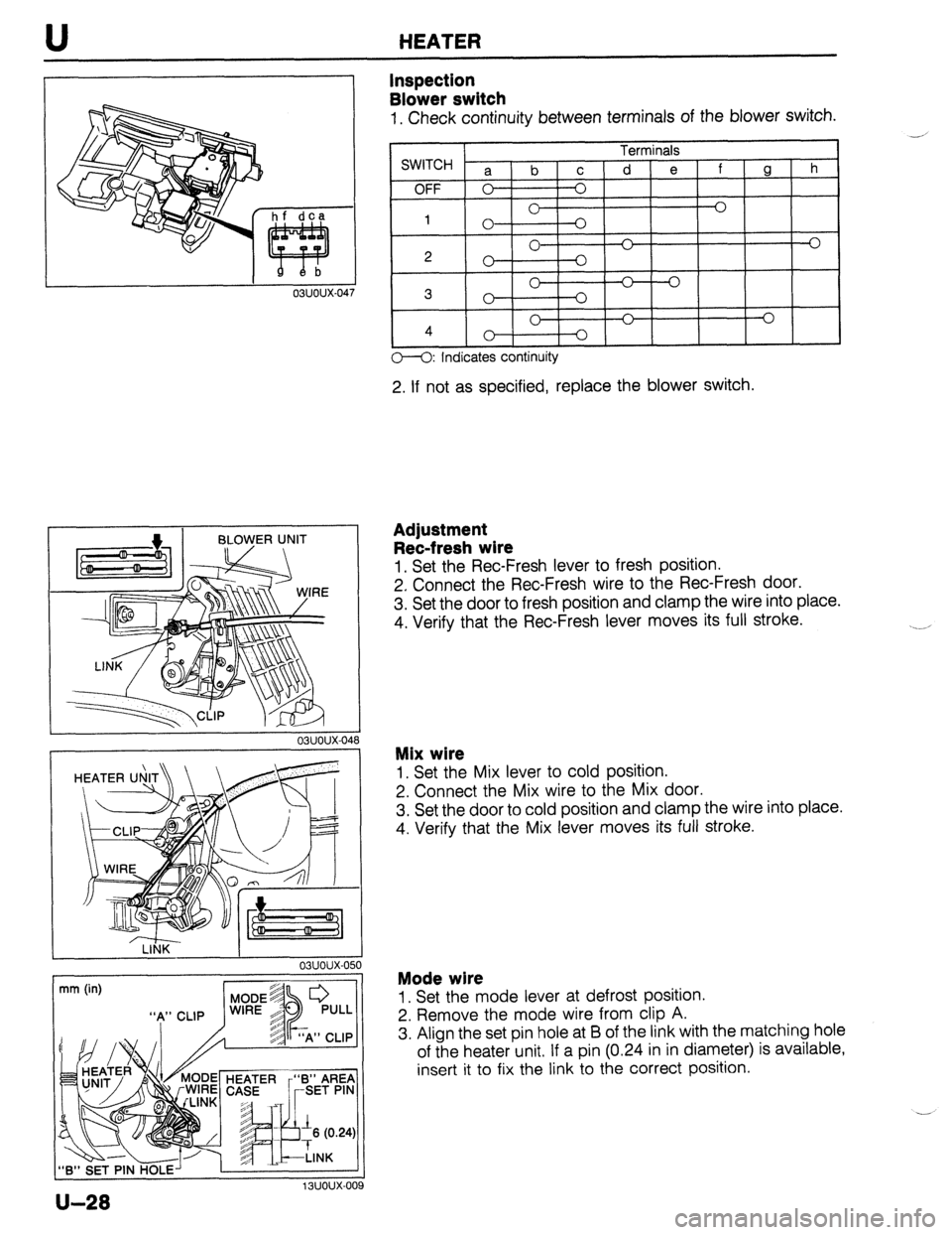 MAZDA 323 1989 Factory Repair Manual HEATER
Inspection
Blower switch
1. Check continuity between terminals of the blower switch.
Terminals
SW’TCH a b c d e f g h
OFF 0 0
0 0
-
03uoux-01
U-28
mm (in)
I - I I I ” I I I 7- I MAZDA 323 1989 Factory Repair Manual HEATER
Inspection
Blower switch
1. Check continuity between terminals of the blower switch.
Terminals
SW’TCH a b c d e f g h
OFF 0 0
0 0
-
03uoux-01
U-28
mm (in)
I - I I I ” I I I 7- I