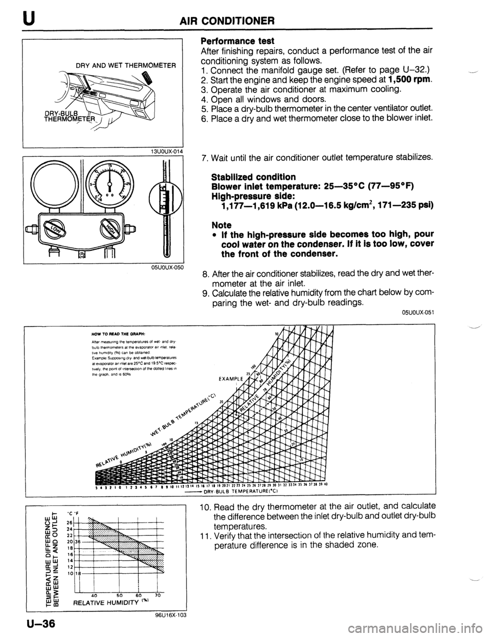 MAZDA 323 1989 Factory Repair Manual U AIR CONDITIONER
DRY AND WET THERMOMETER
13uoux-014
Performance test
After finishing repairs, conduct a performance test of the air
conditioning system as follows.
1. Connect the manifold gauge MAZDA 323 1989 Factory Repair Manual U AIR CONDITIONER
DRY AND WET THERMOMETER
13uoux-014
Performance test
After finishing repairs, conduct a performance test of the air
conditioning system as follows.
1. Connect the manifold gauge