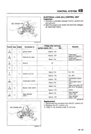 Page 201