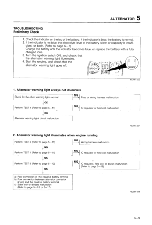Page 212