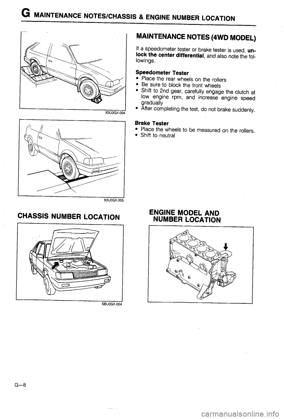 MAZDA 323 1988  Workshop Manual 
