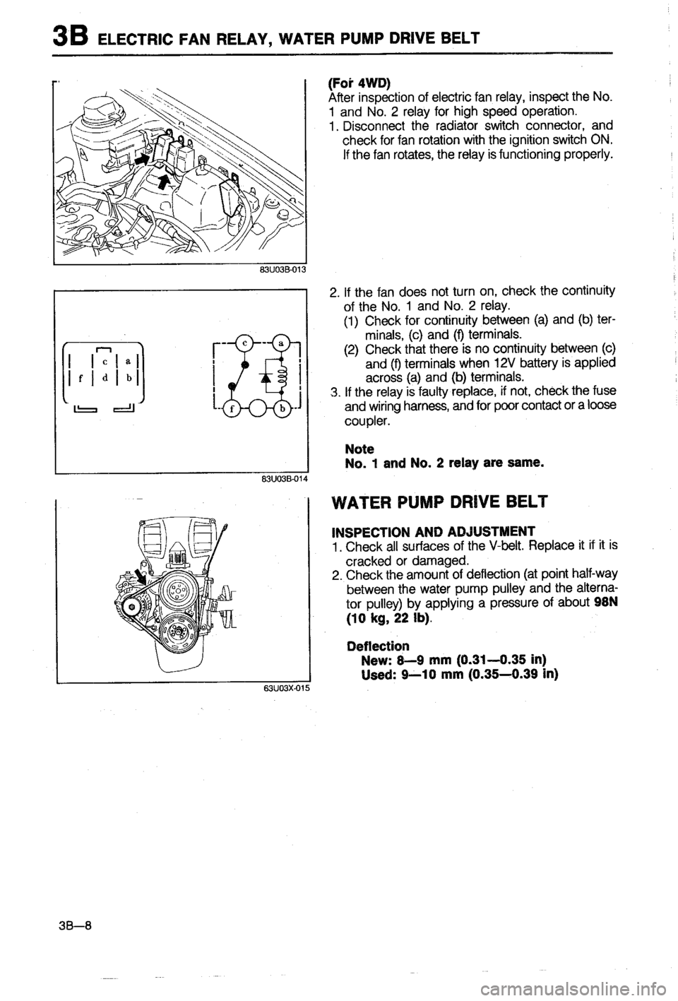 MAZDA 323 1988  Workshop Manual 