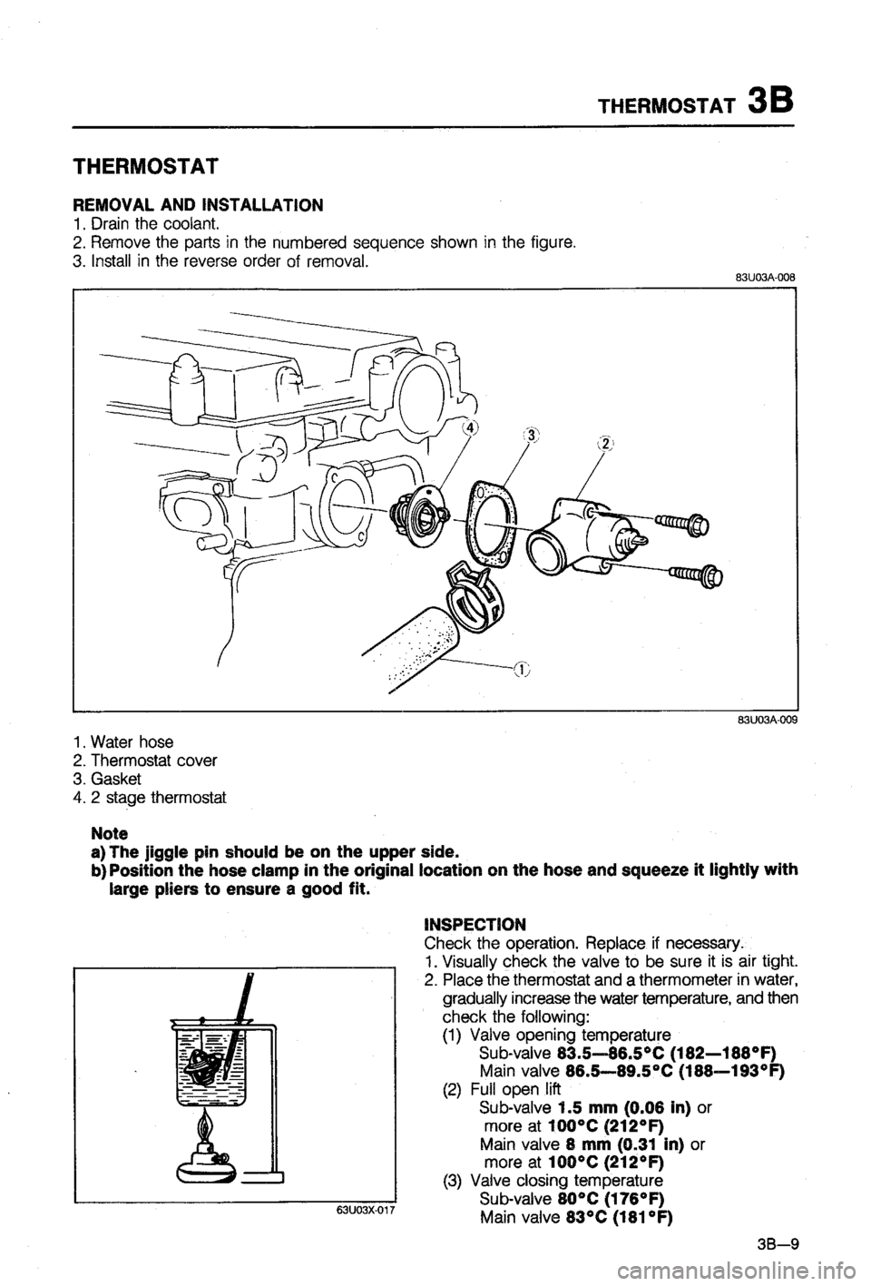 MAZDA 323 1988  Workshop Manual 