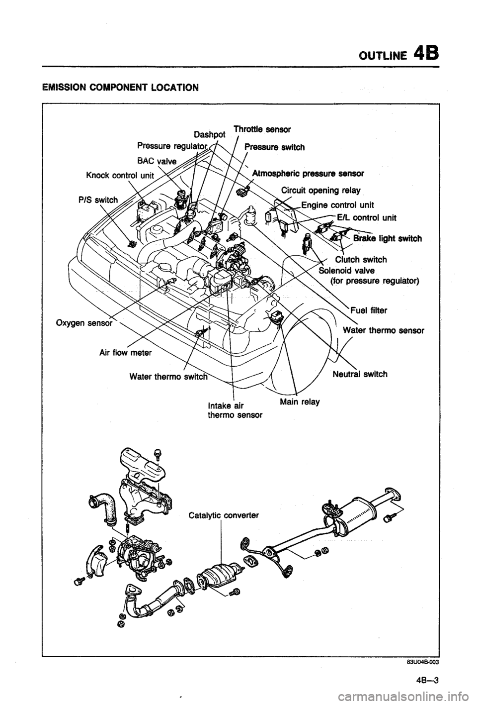 MAZDA 323 1988  Workshop Manual 