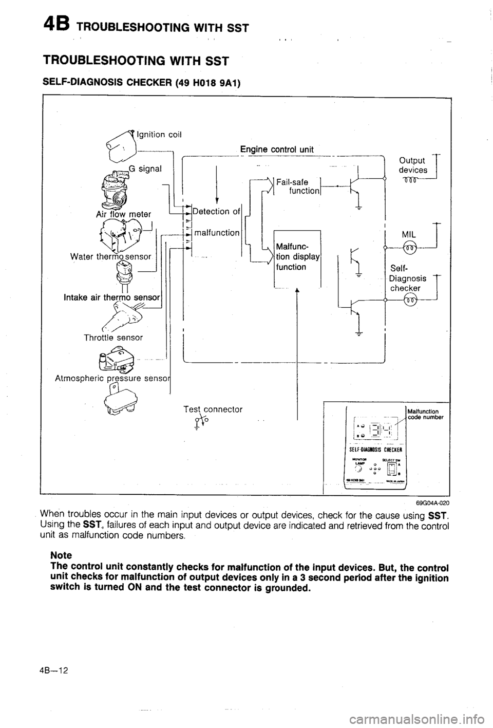 MAZDA 323 1988  Workshop Manual 