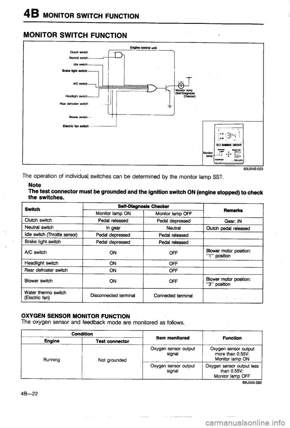 MAZDA 323 1988  Workshop Manual 