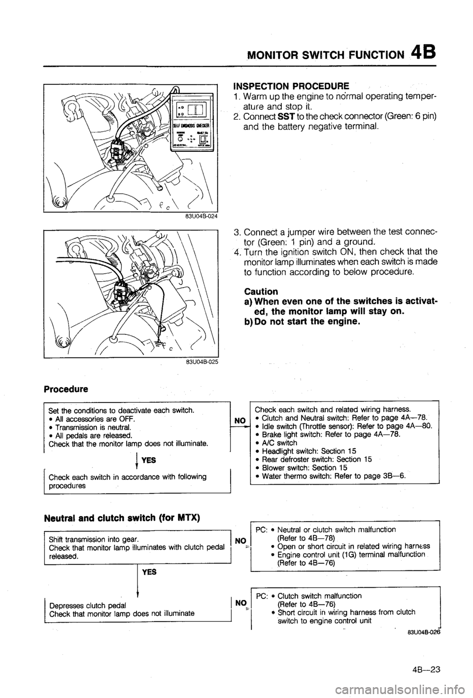 MAZDA 323 1988  Workshop Manual 