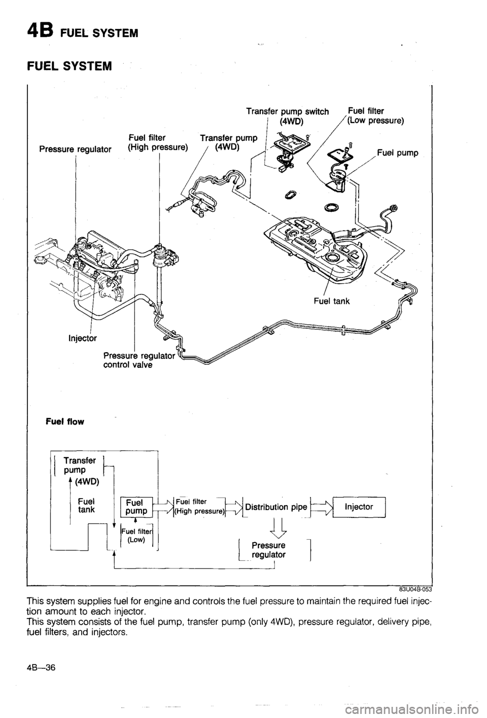 MAZDA 323 1988  Workshop Manual 