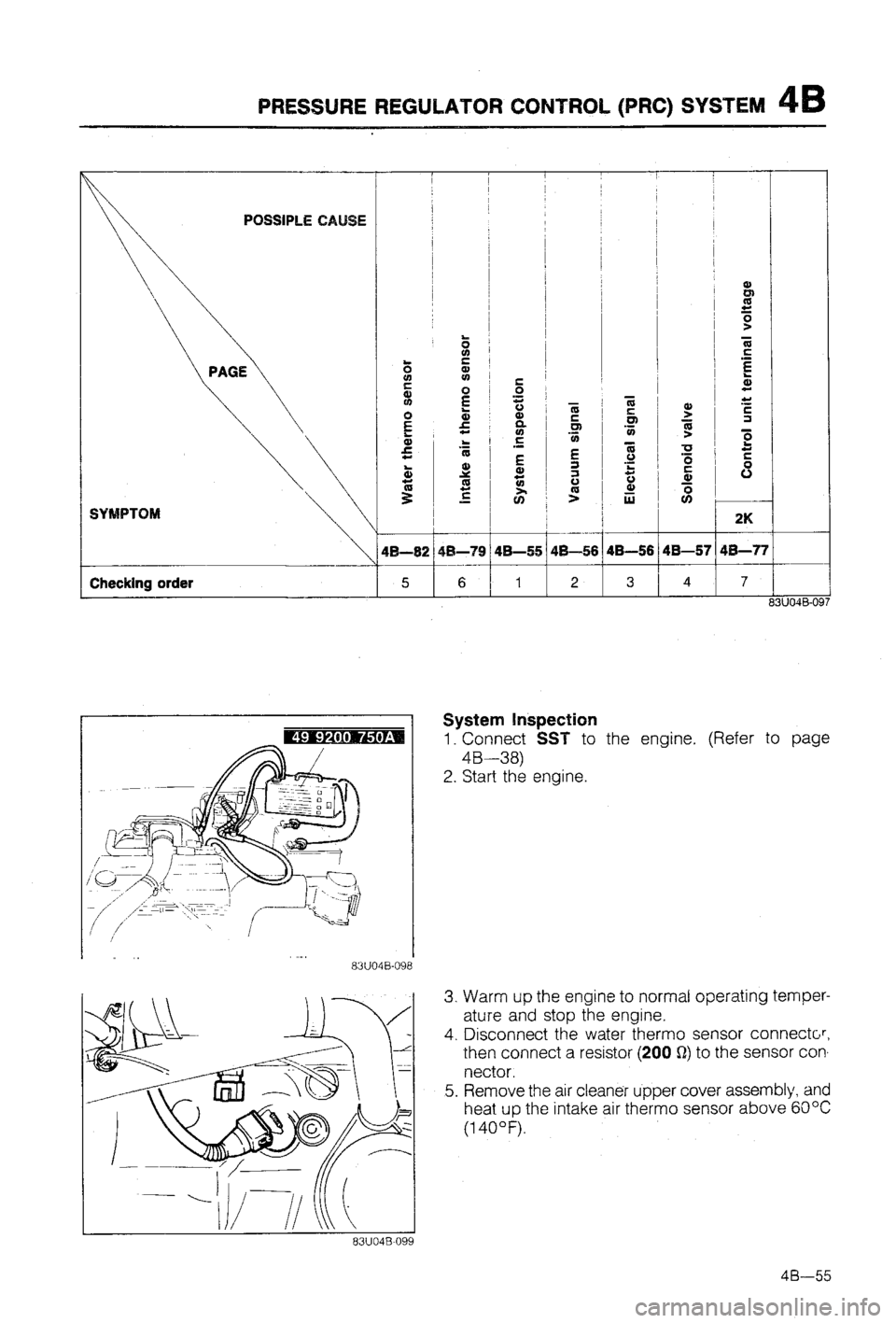 MAZDA 323 1988  Workshop Manual 