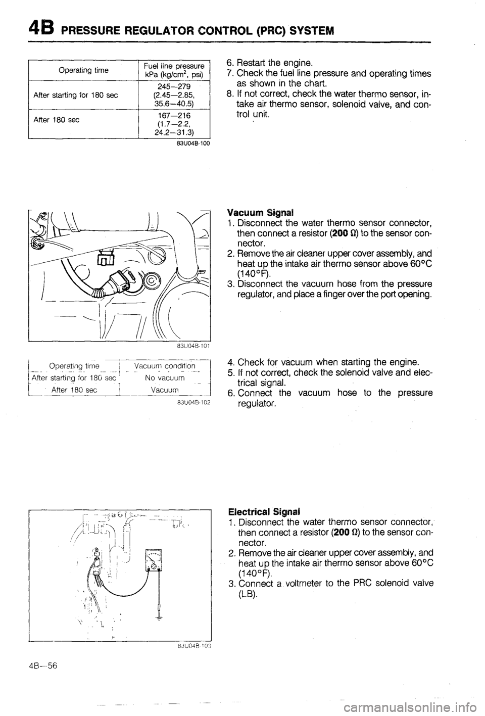 MAZDA 323 1988  Workshop Manual 