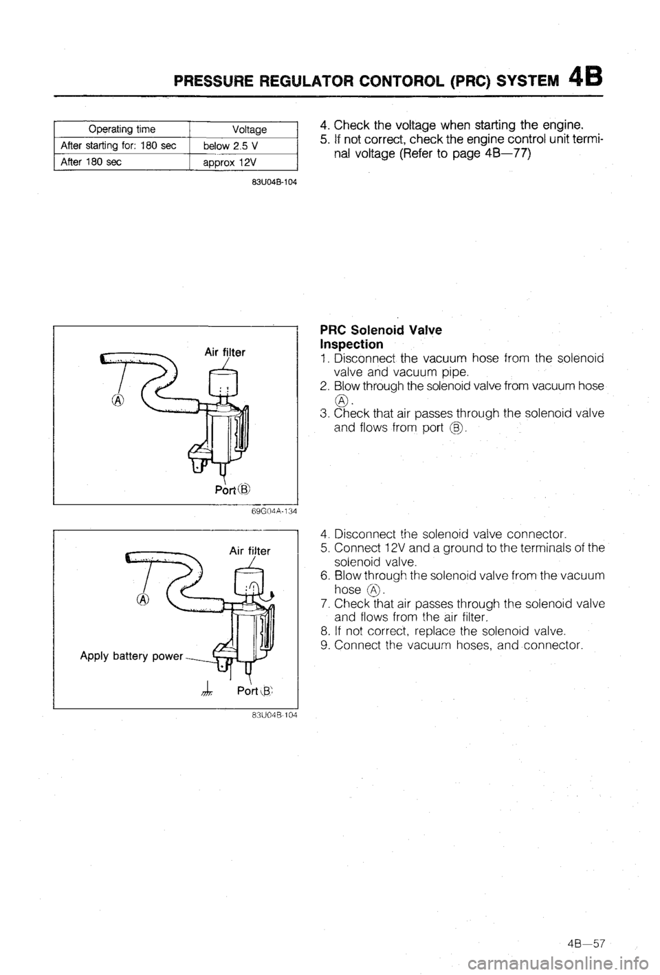 MAZDA 323 1988  Workshop Manual 