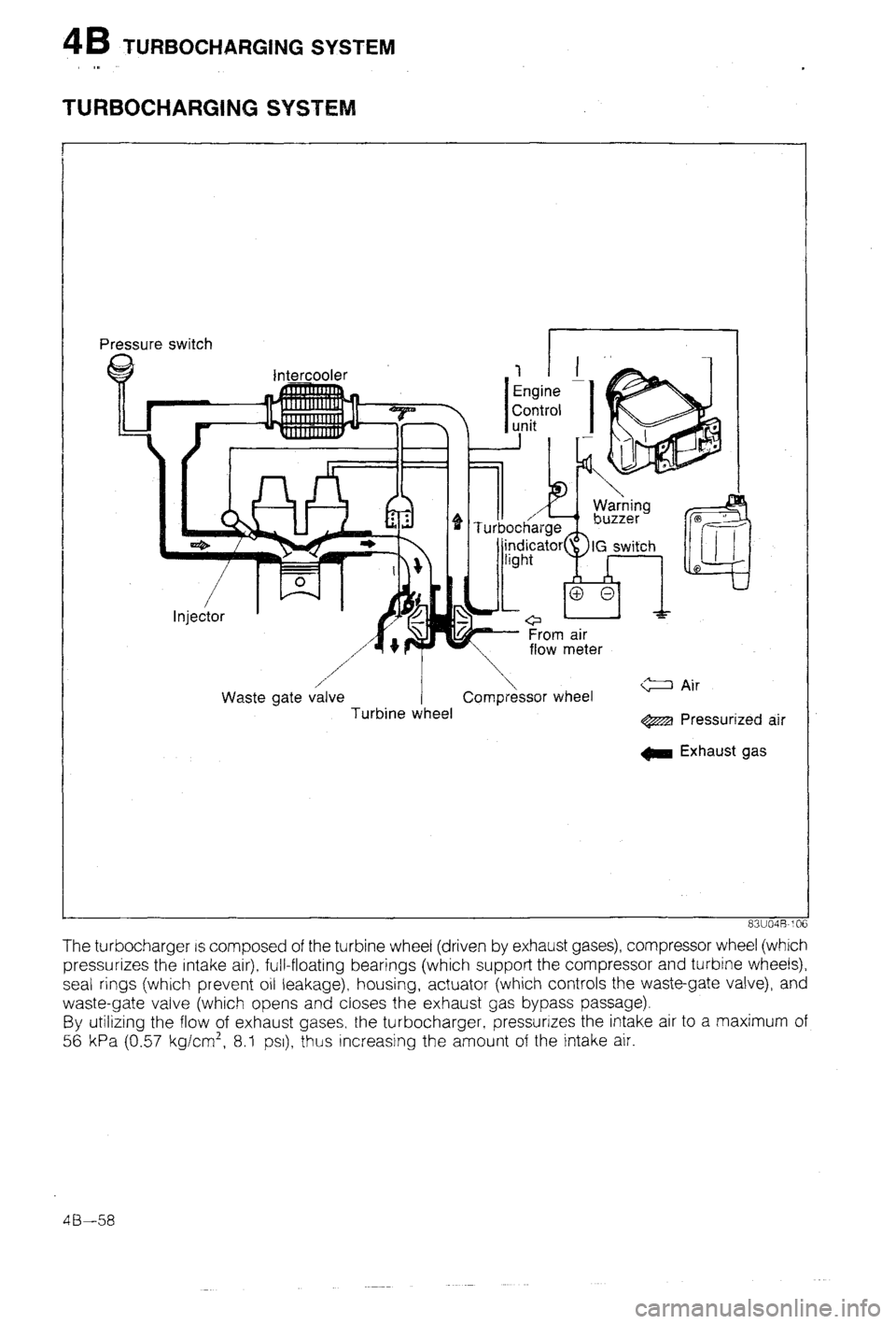 MAZDA 323 1988  Workshop Manual 
