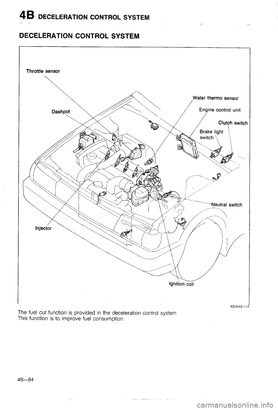 MAZDA 323 1988  Workshop Manual 