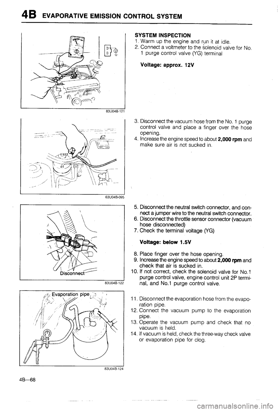 MAZDA 323 1988  Workshop Manual 