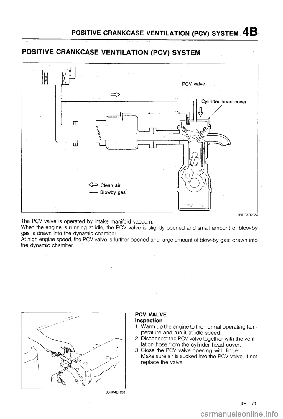 MAZDA 323 1988  Workshop Manual 
