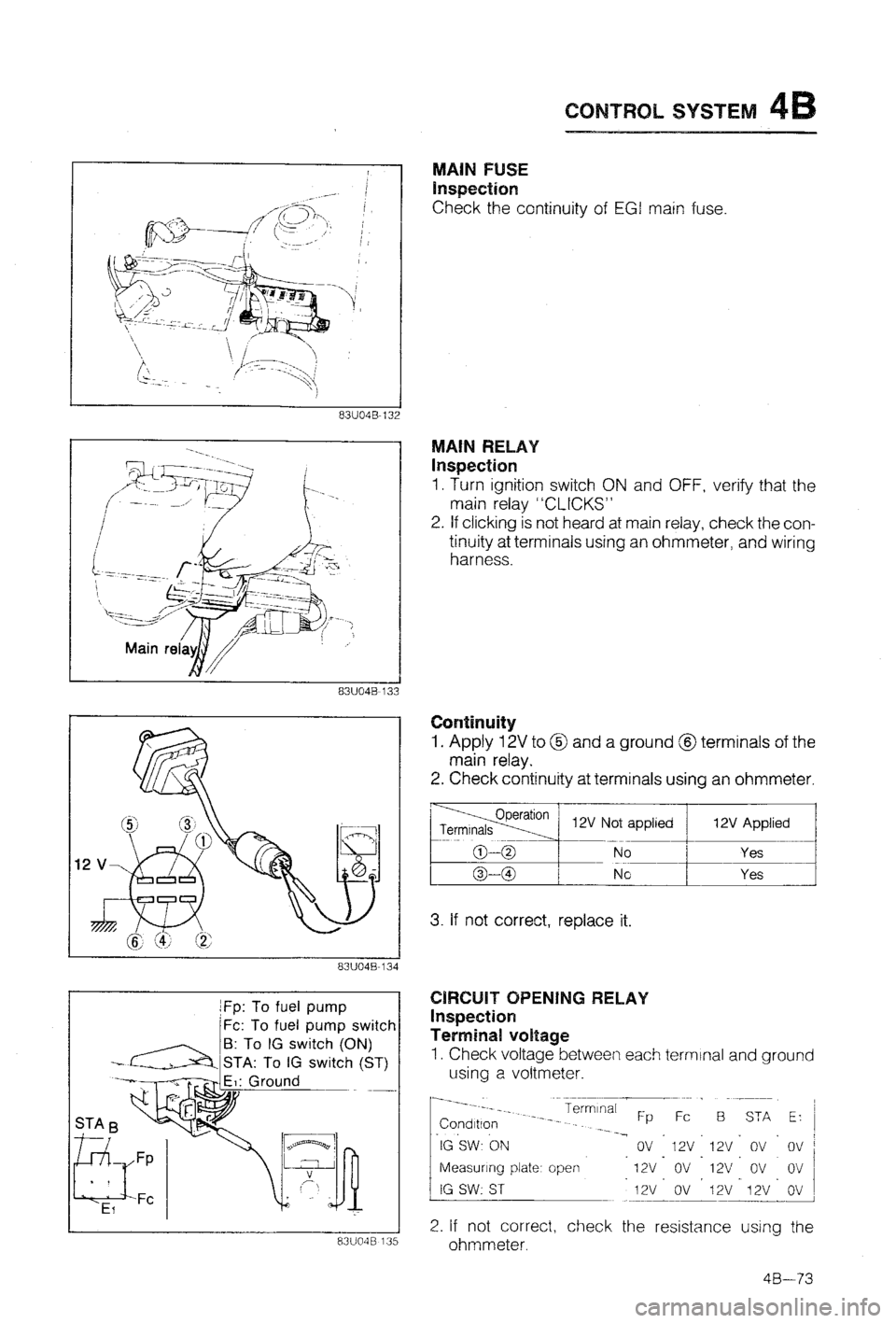 MAZDA 323 1988  Workshop Manual 