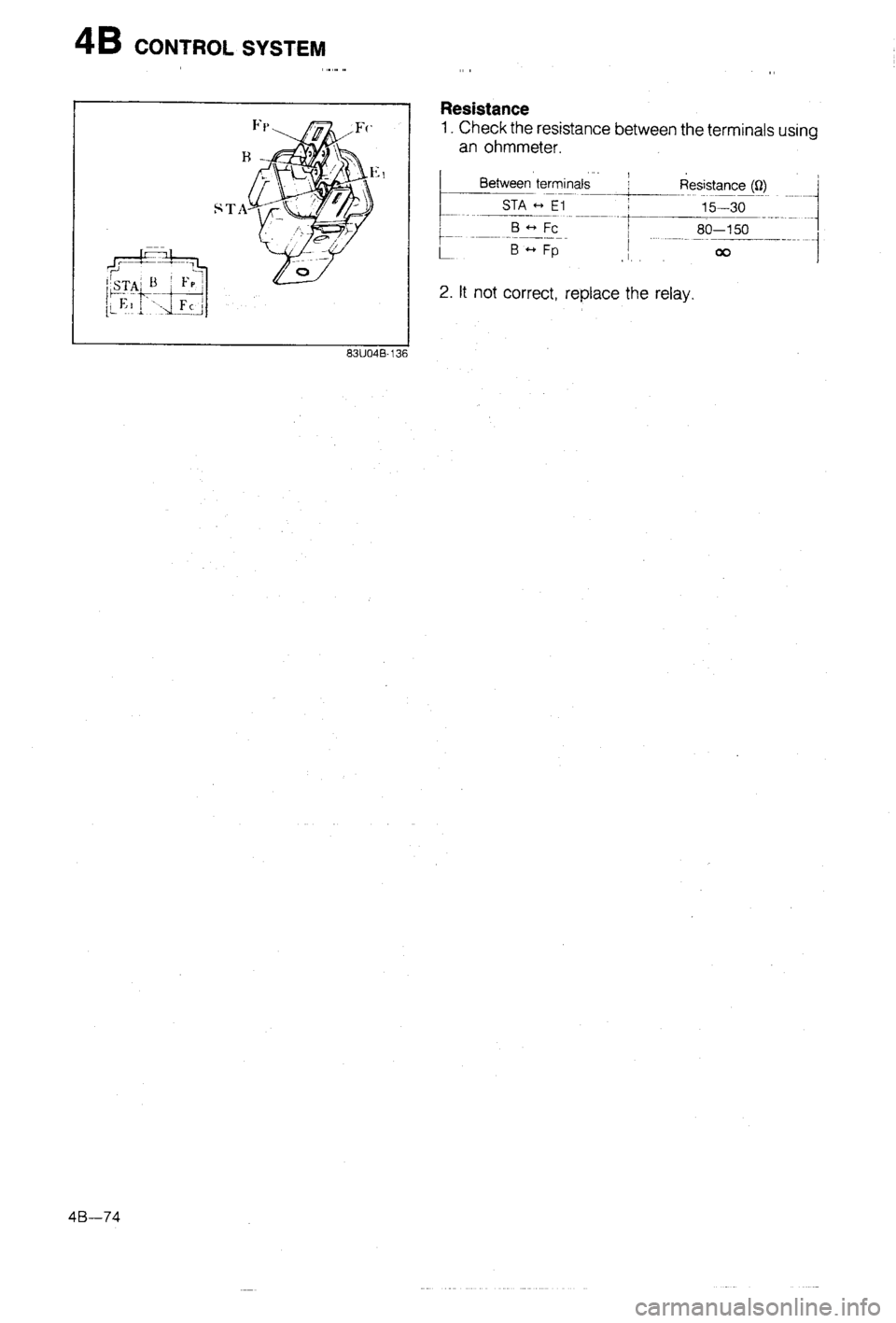MAZDA 323 1988  Workshop Manual 
