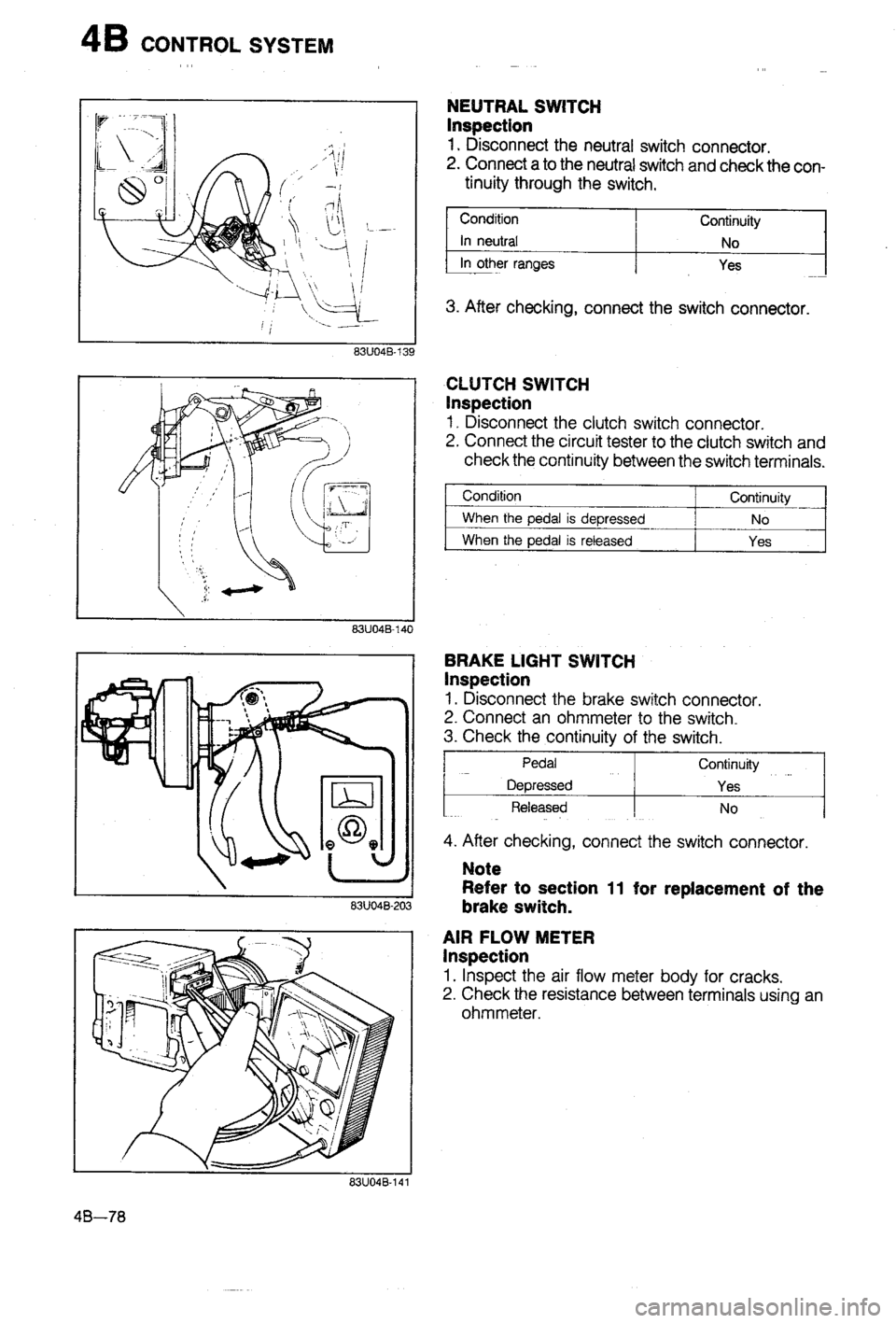 MAZDA 323 1988  Workshop Manual 