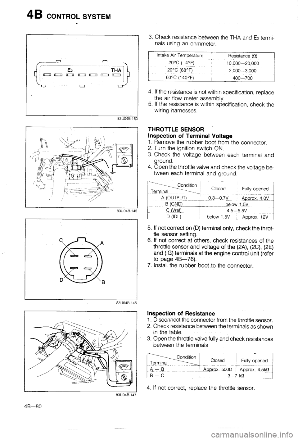 MAZDA 323 1988  Workshop Manual 