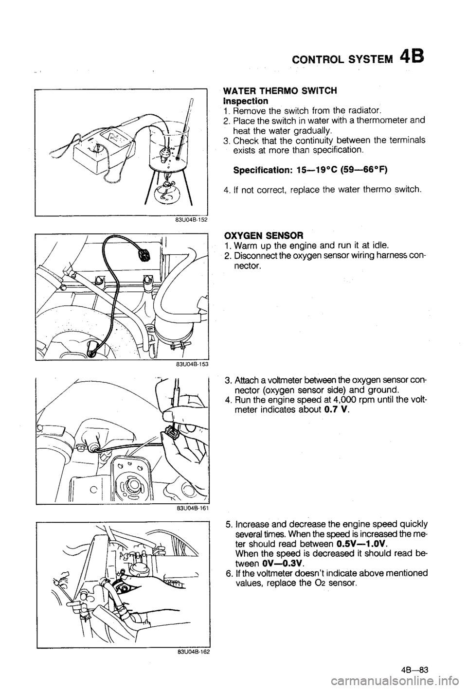 MAZDA 323 1988  Workshop Manual 