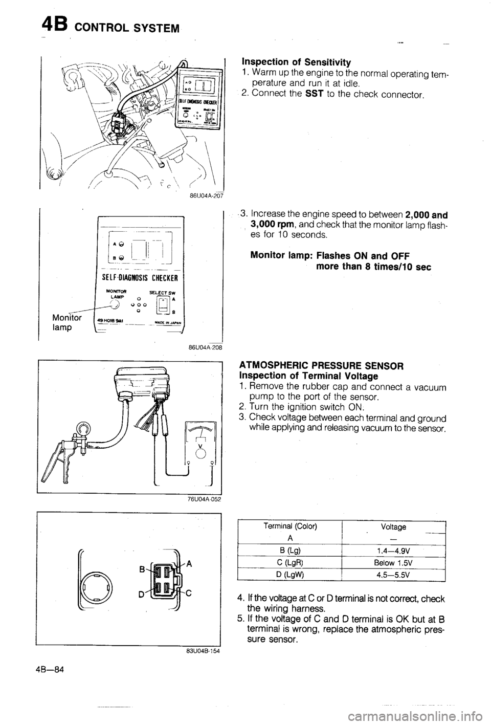 MAZDA 323 1988  Workshop Manual 