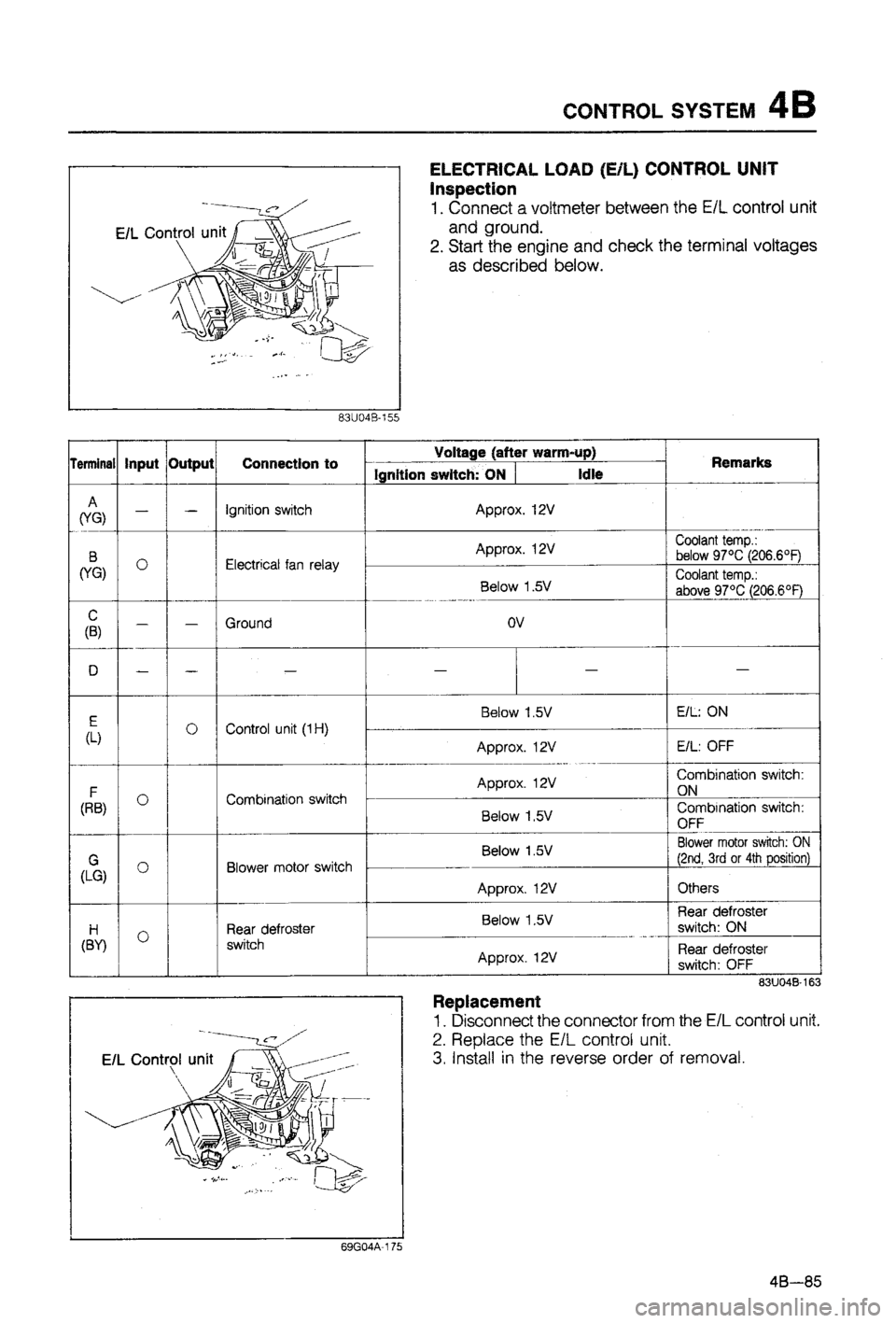 MAZDA 323 1988  Workshop Manual 