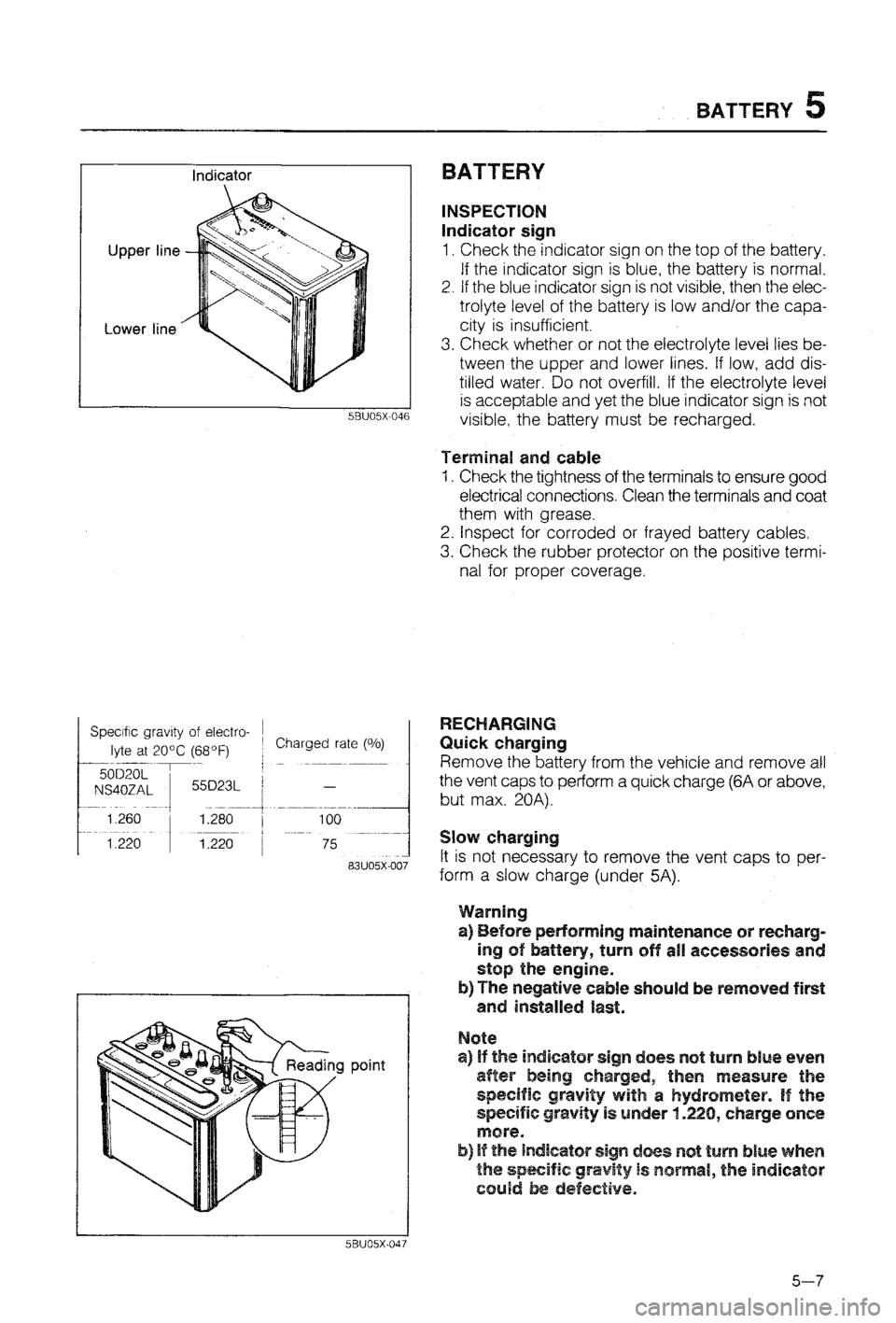 MAZDA 323 1988  Workshop Manual 