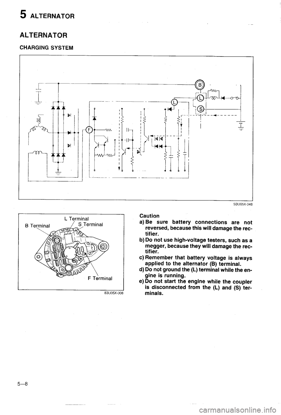 MAZDA 323 1988  Workshop Manual 