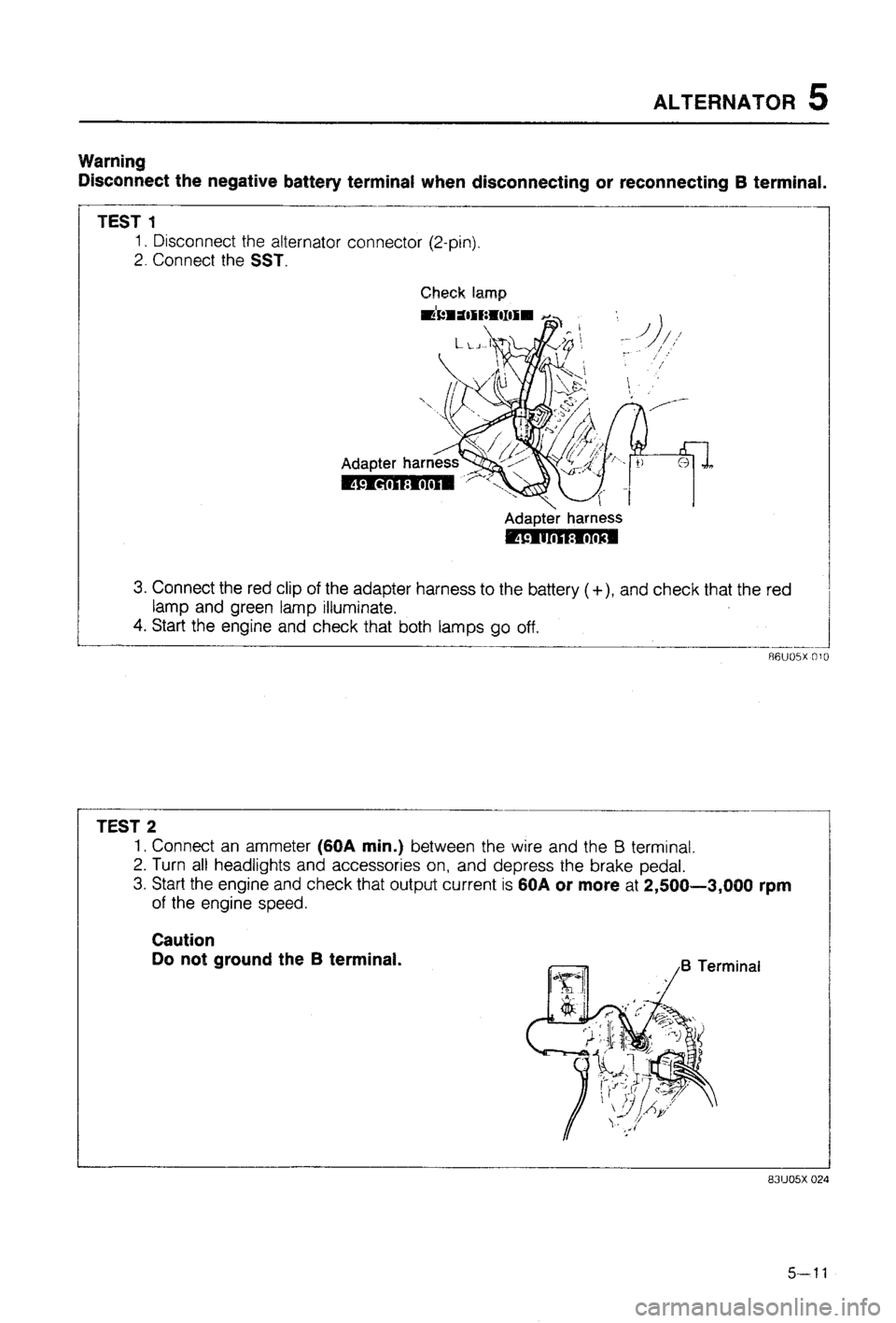 MAZDA 323 1988  Workshop Manual 