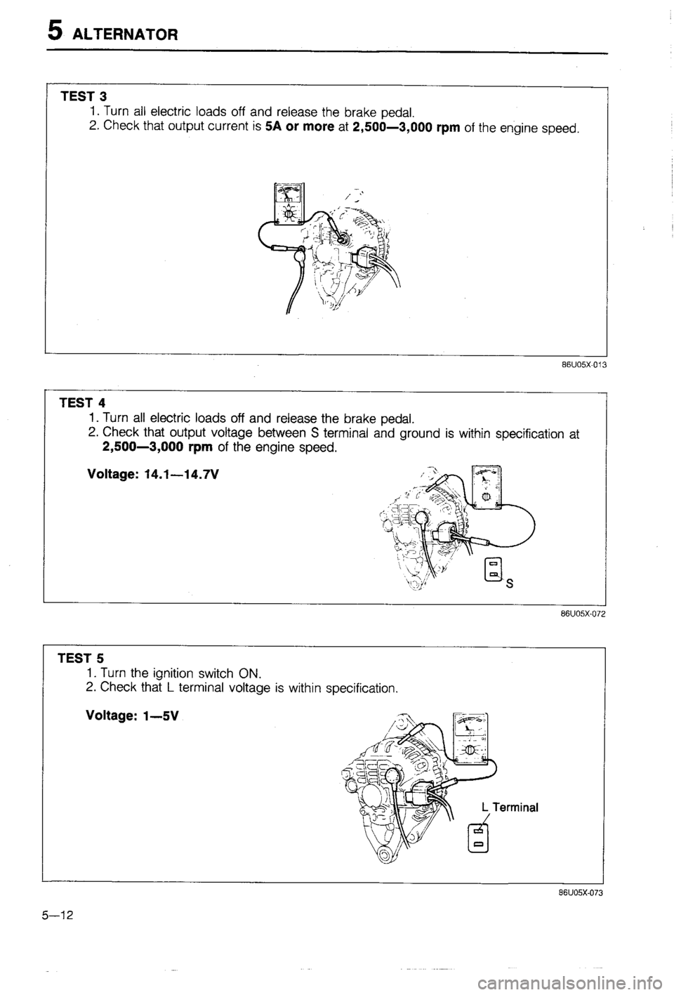 MAZDA 323 1988  Workshop Manual 