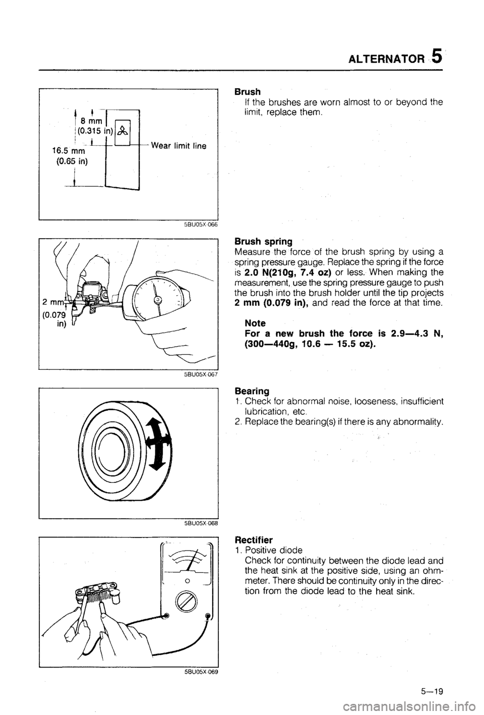 MAZDA 323 1988  Workshop Manual 