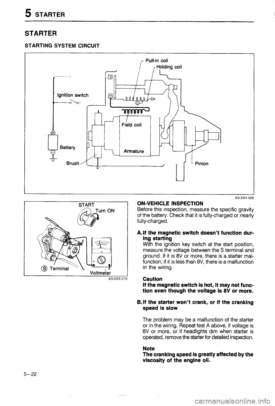 MAZDA 323 1988  Workshop Manual 