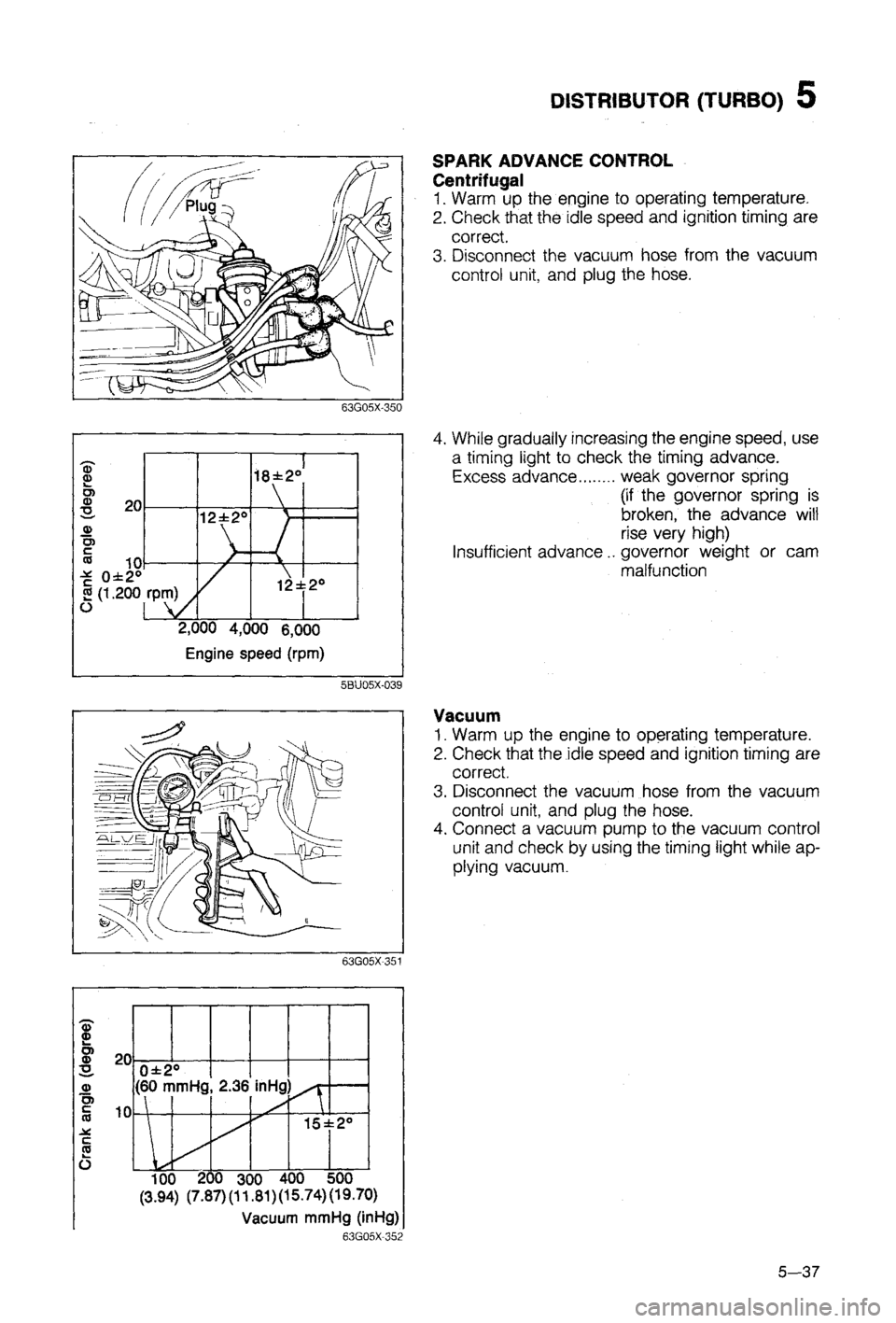 MAZDA 323 1988  Workshop Manual 