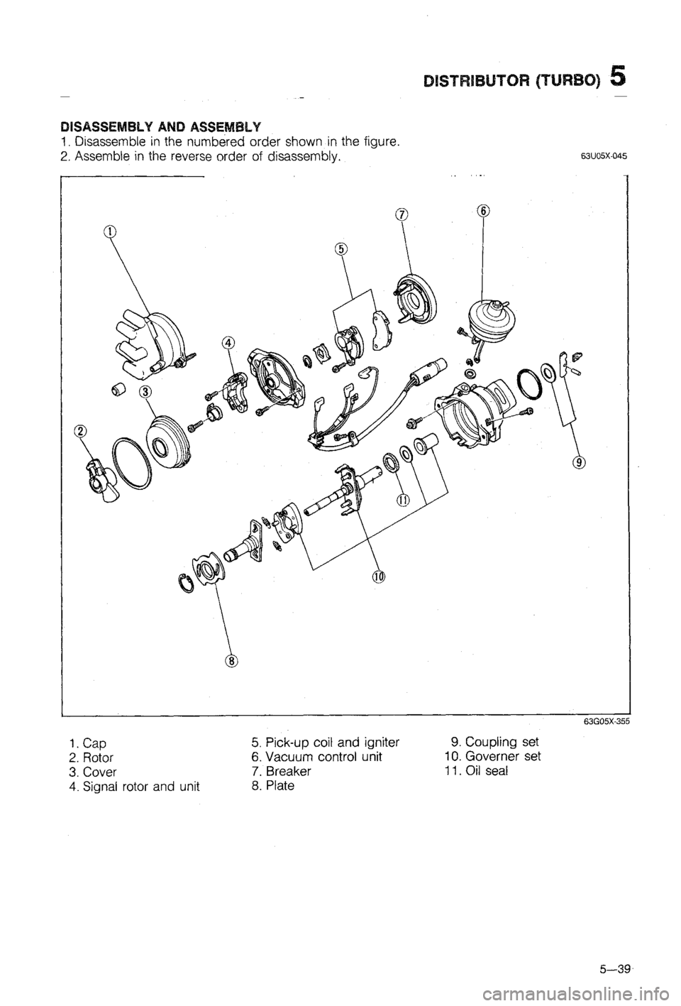MAZDA 323 1988  Workshop Manual 